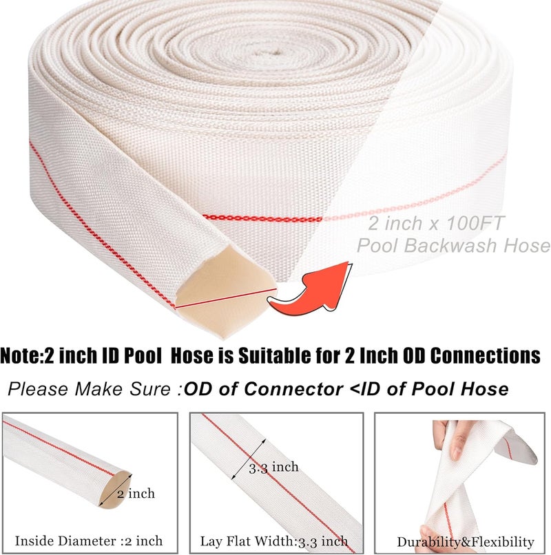 Geowaky Product image Backwash Hose 2"ID x 100ft Swimming Pool Discharge Hose Heavy Duty PVC Water Hose With 2 Clamps General Purpose Lay-Flat Pump Drain Pipe for Water Transfer Applications, White - Image 2